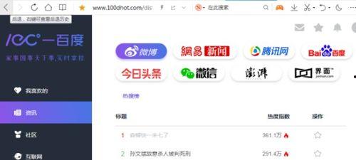全网吃瓜 网站,揭秘娱乐圈幕后真相，带你领略明星生活百态